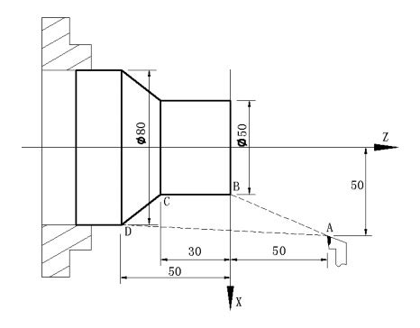 Image result for Simple G Code Example