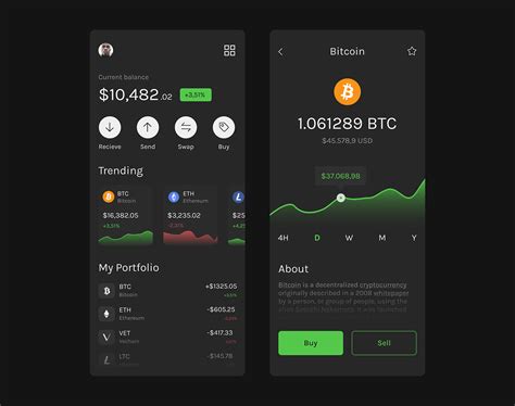 Toradh íomhá ar Wallet UI Design Simple