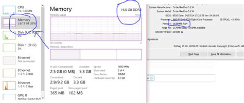 Afbeeldingsresultaten voor Task Manager RAM Usage