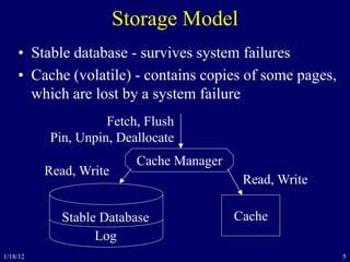 Image result for Database System Failure