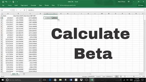 Multiple Regression Beta Formula From Excel に対する画像結果