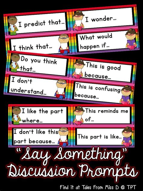 Image result for Discussion Prompts Examples