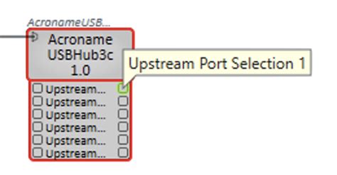 Image result for Acorroname .Net API
