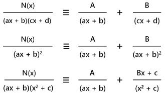 Image result for Partial Fraction Using Calculator