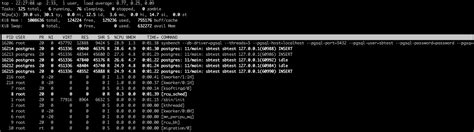 Toradh íomhá ar Command to Check Memory Utilization in Linux