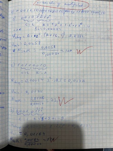 Qww に対する画像結果