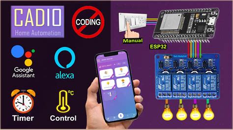 Image result for Different Iot Projects Using Arduino