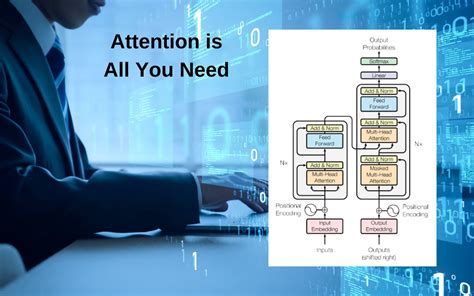 Image result for +Attntion Is All You Need Codebsics