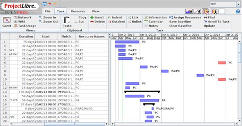Image result for ProjectLibre Tuto