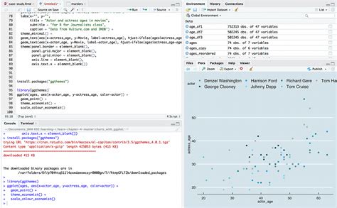 Image result for RStudio IDE