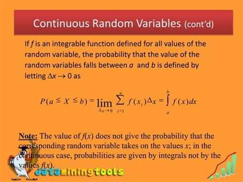 Image result for Variance Formula Continuous Random Variable