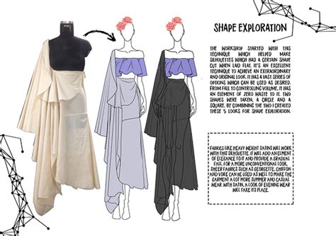 Image result for Pattern Cutter Portfolio Example