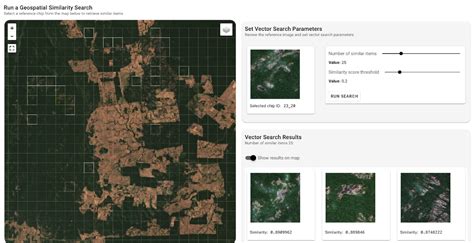 Image result for Pattern of Life Geospatial