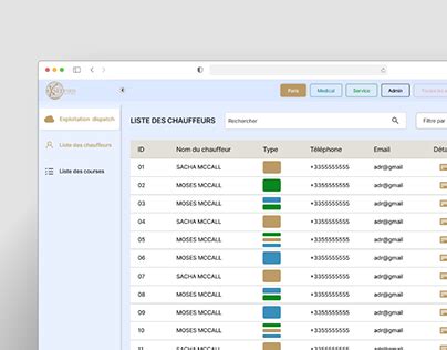 Driver UI Design に対する画像結果