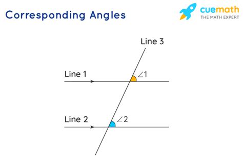Afbeeldingsresultaten voor Corresponding Angles Non-Parallel
