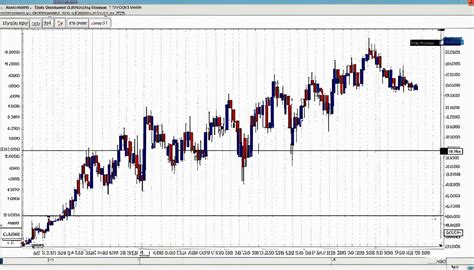 Image result for Identifying the Diamond Pattern