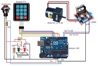 Skema Keypad Arduino に対する画像結果