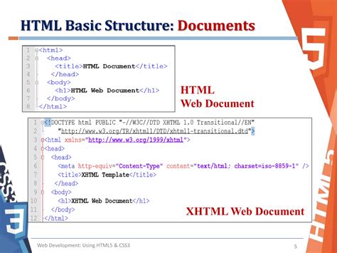 Basic Structure Of Html Code に対する画像結果