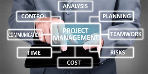 Project Management Tools Methodology に対する画像結果