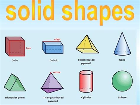 Image result for Solid Light Shading