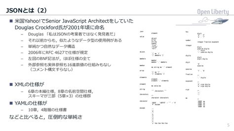 JSON Syntax に対する画像結果