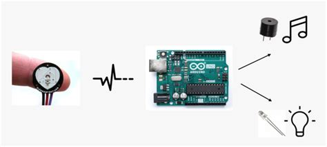 Arduino HD に対する画像結果