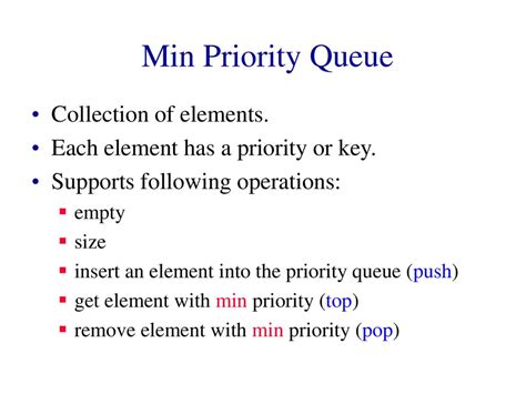Priority Queue Delete Minimum Element に対する画像結果