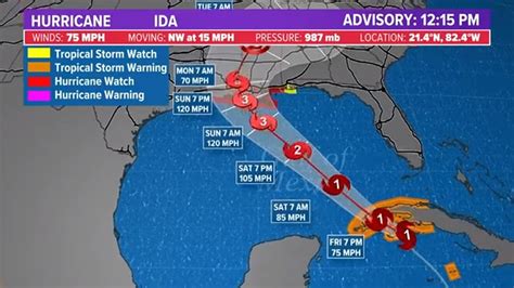 Image result for Hurricane Ida Projected Path