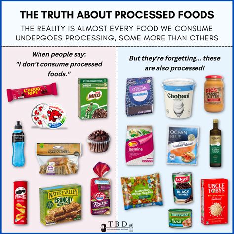Image result for Processed Snack Foods