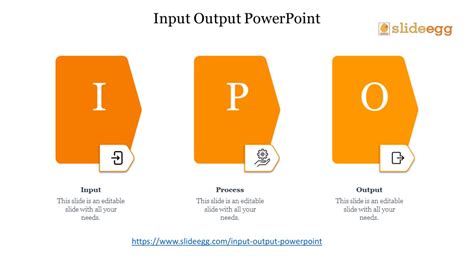 Image result for PowerPoint Input/Output Interface Diagram