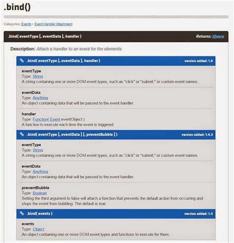 Image result for jQuery Button Click