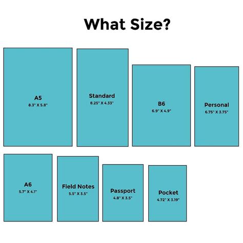Image result for Notebook Sizes Chart