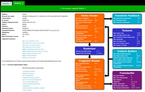 Image result for WebGL Not Available
