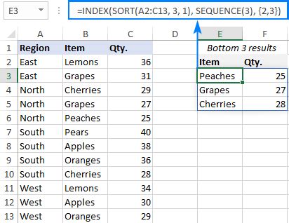 Image result for Sort an Array Excl