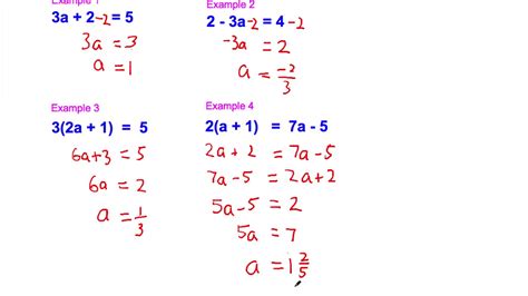 Simple Algebra に対する画像結果
