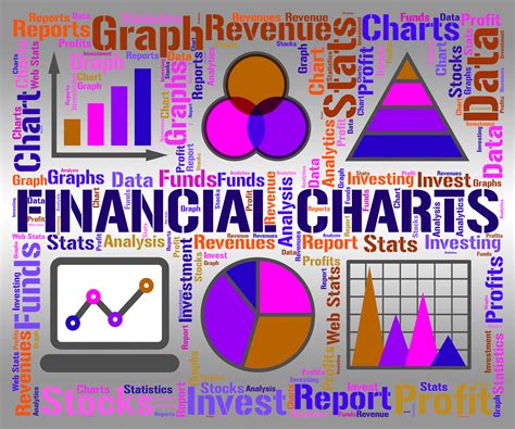 Image result for Financial Graph Examples