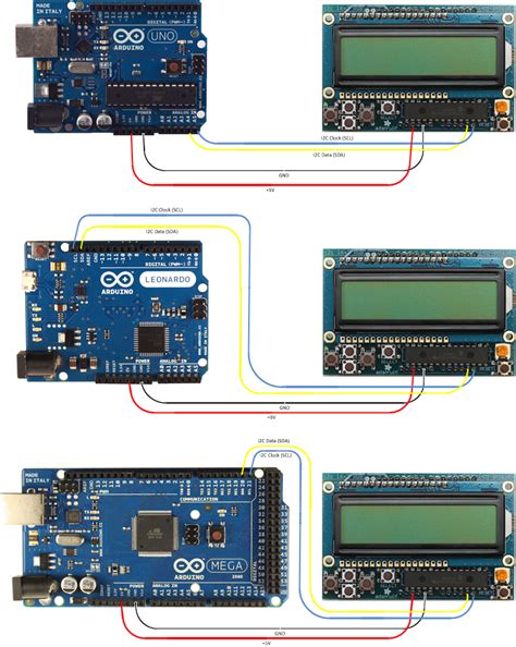 Toradh íomhá ar RGB LCD-Display Arduino