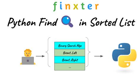Image result for How to Use Sorted Function in Python
