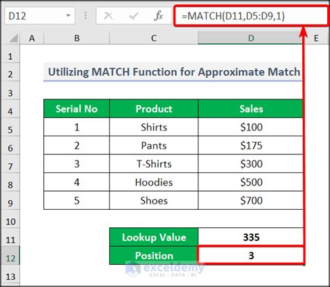 Image result for Excel Match Function for Beginner