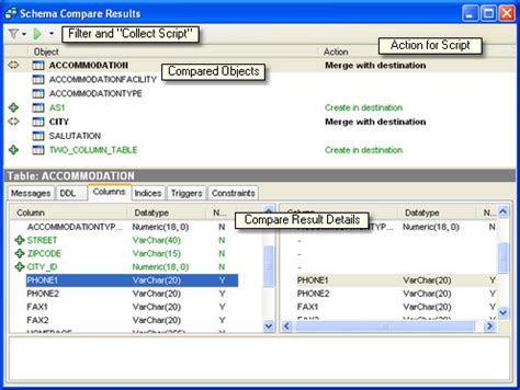 Afbeeldingsresultaten voor Database Schema Compare