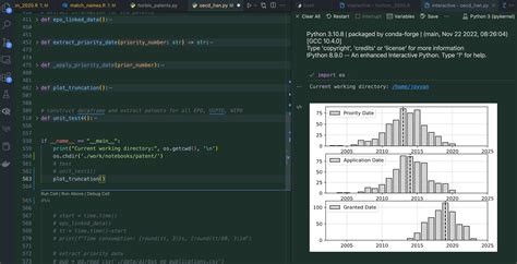 Image result for Vs code Interactive Python