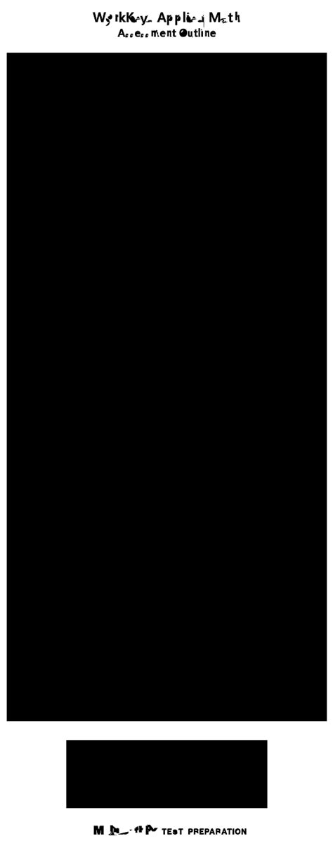 Image result for Applied Mathematics WorkKeys Practice Test