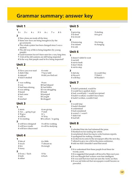 Toradh íomhá ar Password Key Syntax