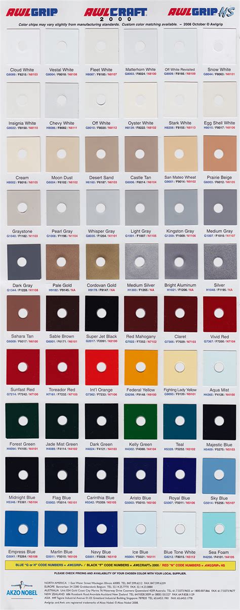 Image result for Alumigrip Color Chart