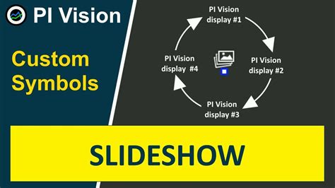 Pi Vision System Management Logo に対する画像結果