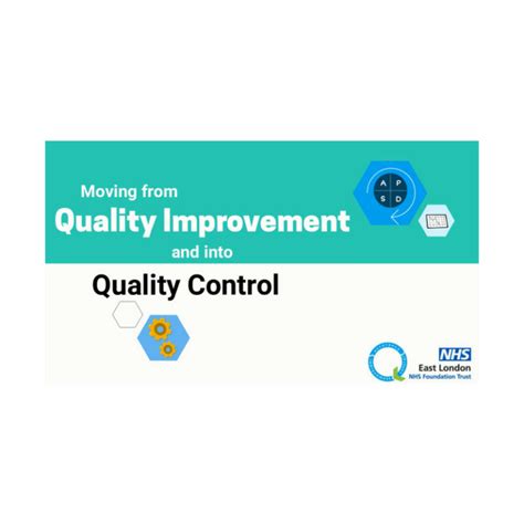 Image result for Qi Quality Management Program Elements