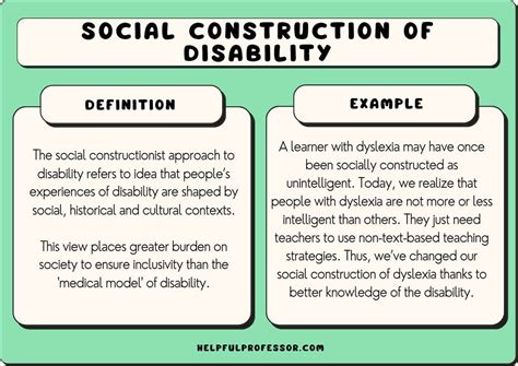 Image result for Disability Examples
