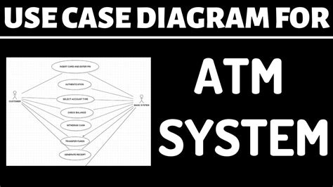 Afbeeldingsresultaten voor ATM Machine Block Diagram