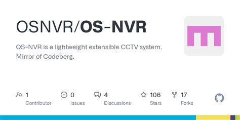 Image result for NVR Software