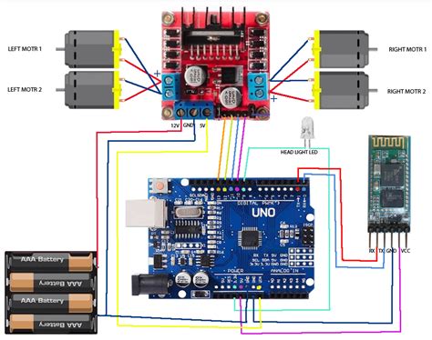 Image result for Left and Right Car Arduino